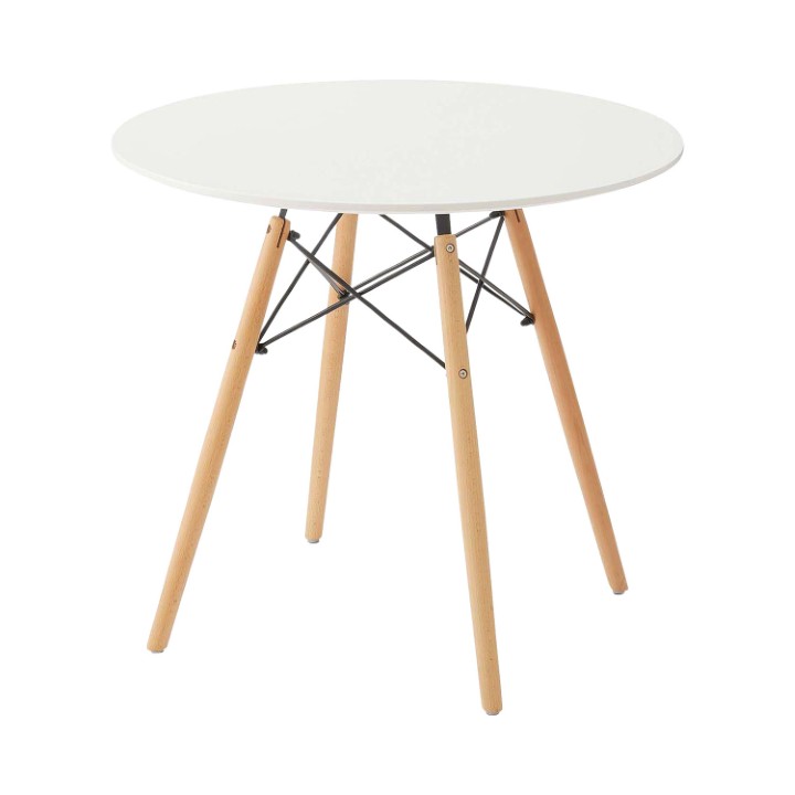 ラウンドテーブル